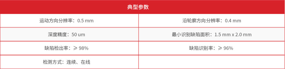冶自歐博三維表檢參數(shù).jpg 冶自歐博三維表檢參數(shù).jpg