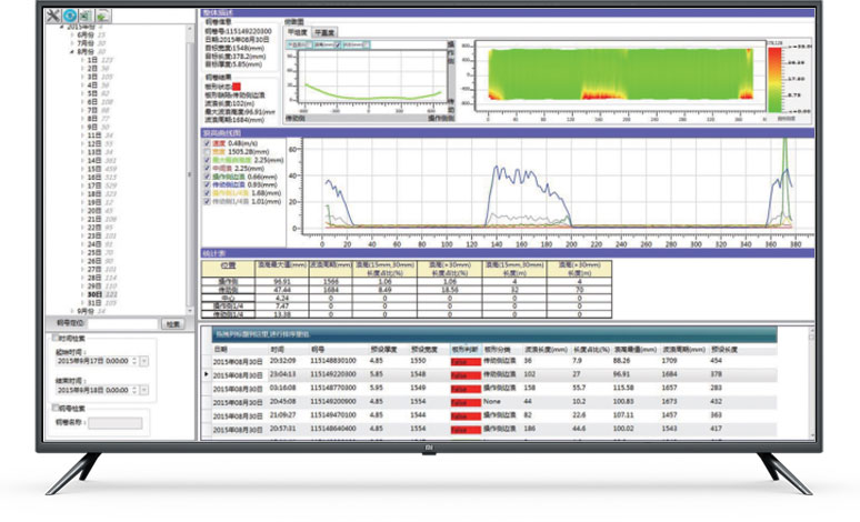 On-line Flatness Inspection Instrument1.jpg